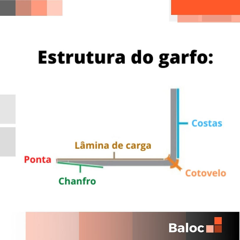 estrutura garfo empilhadeira