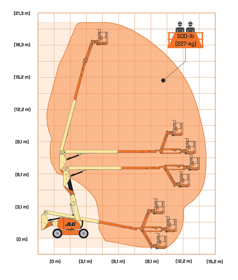 600 aj plataforma articulada 20m